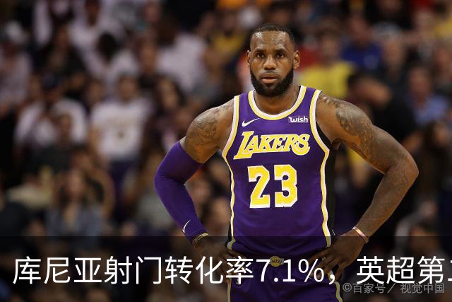 库尼亚射门转化率7.1%，英超第二低